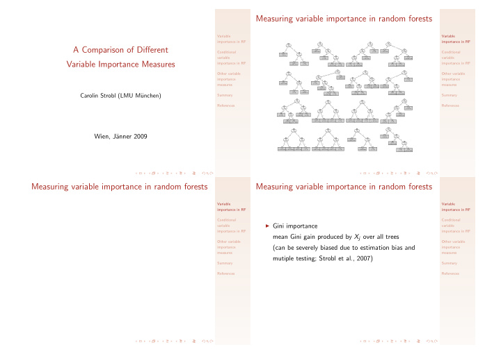 measuring variable importance in random forests