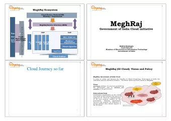 MeghRaj  MeghRaj Service Directory (MSD)  G  Government of India Cloud initiative  u  i  d  CSP