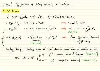 In  theoretic Fgm ( X  invariant    k  GW  1)  us  GW  . = Ijf  , M )  invariant  refined ( M )