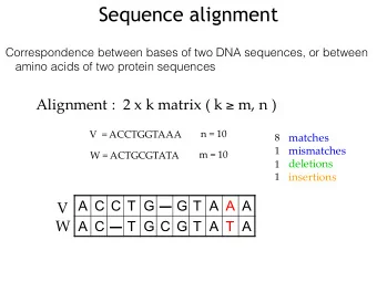 Sequence alignment  Correspondence between bases of two DNA sequences, or between  amino acids of