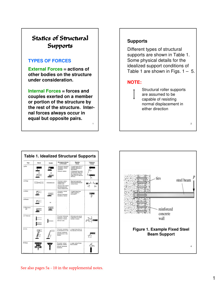 statics of structural statics of structural