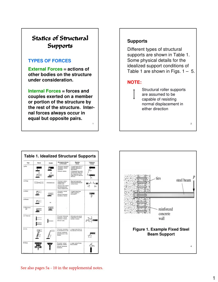 statics of structural statics of structural
