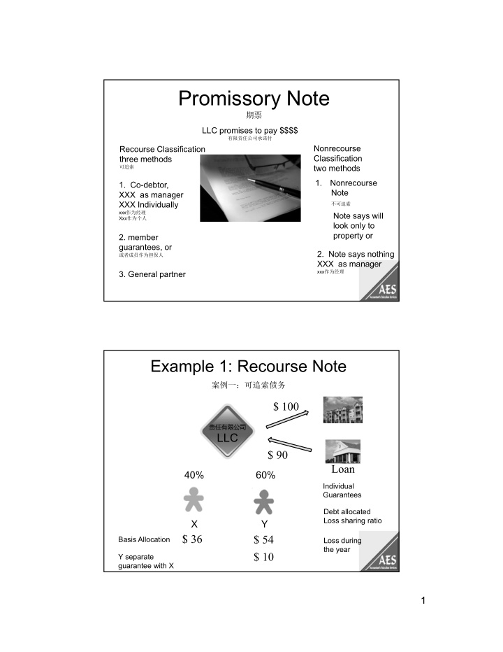 promissory note