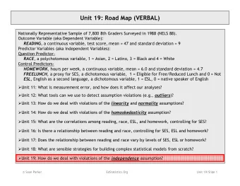 Unit19:RoadMap(VERBAL)