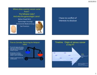 I have no conflict of  Bethan Powell M.D.  interests to disclose  Gynecologic Oncology  Permanente