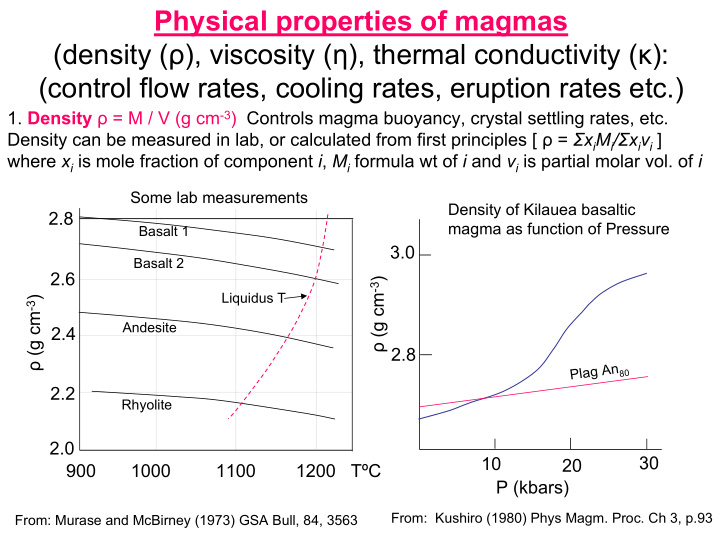 physical properties of magmas density viscosity thermal