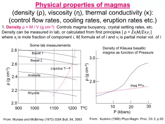 Physical properties of magmas (density (  ), viscosity (  ), thermal conductivity (  ):