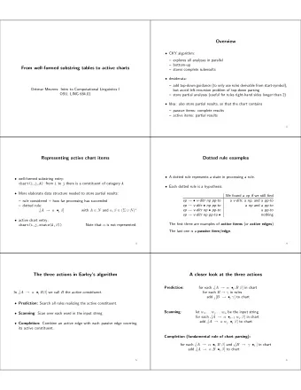 Overview  CKY algorithm:  explores all analyses in parallel  bottom-up  From well-formed