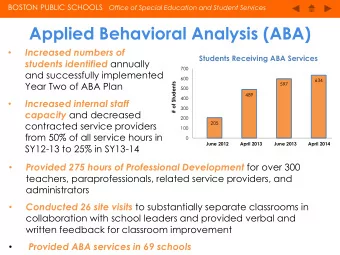Applied Behavioral Analysis (ABA)  Increased numbers of    Students Receiving ABA Services
