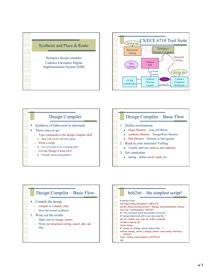 cs ece 6710 tool suite