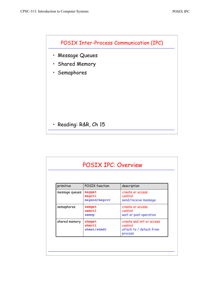 posix ipc overview