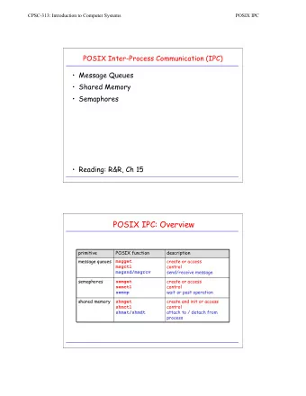POSIX IPC: Overview  primitive  POSIX function  description  message queues  create or access