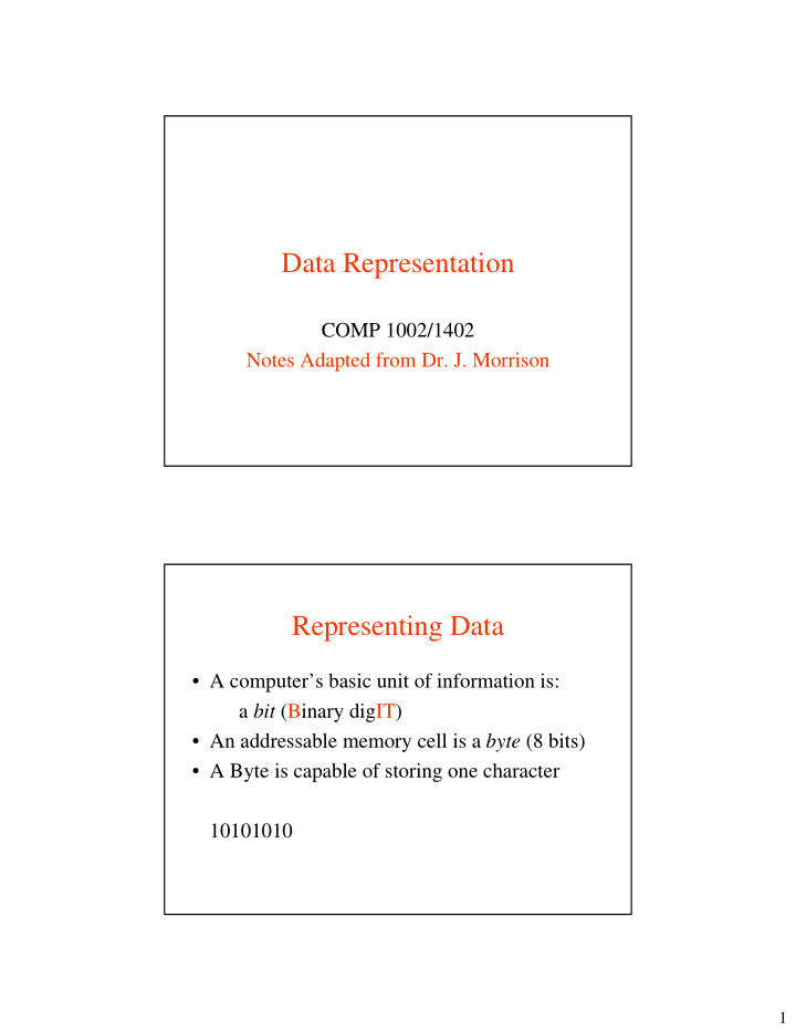 data representation