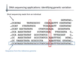 DNA  sequencing  applica0ons:  iden0fying  gene0c  varia0on    Short sequencing