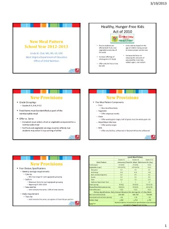 New Provisions  New Provisions  Grade Groupings  Five Meal Pattern Components  Fruit