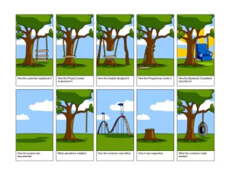 Section 8:  Design Patterns  Slides by Alex Mariakakis  with material from David Mailhot,  Hal