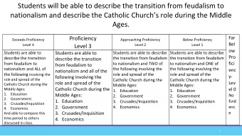 nationalism and describe the Catholic Churchs role during the Middle  Ages.  Far  Proficiency