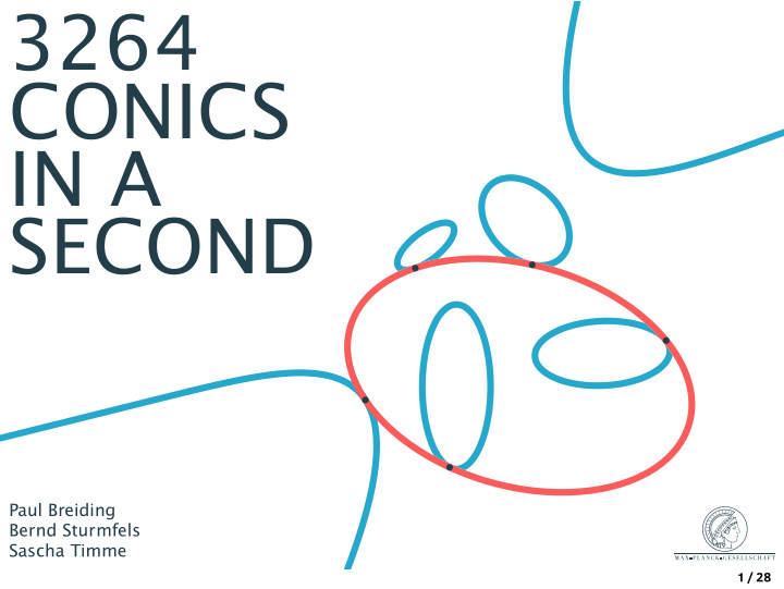 3264 conics in a second