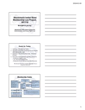 2018-01-03  Brought to you by:  Skeetchestn Indian Band Council and  Administration, and Sonya