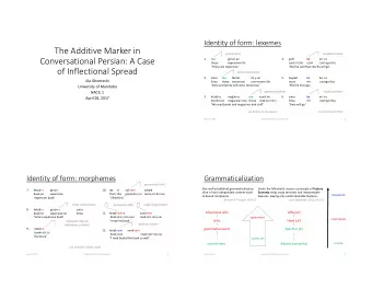 The Additive Marker in  complementizer  pronominal  Conversational Persian: A Case  1.  ina