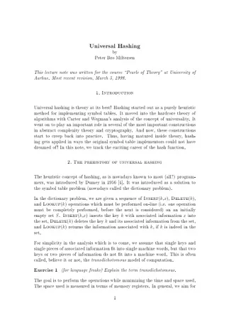 Univ  ersal  Hashing  b  y  P  eter  Bro  Miltersen  This  le  ctur  e  note  was  written  for