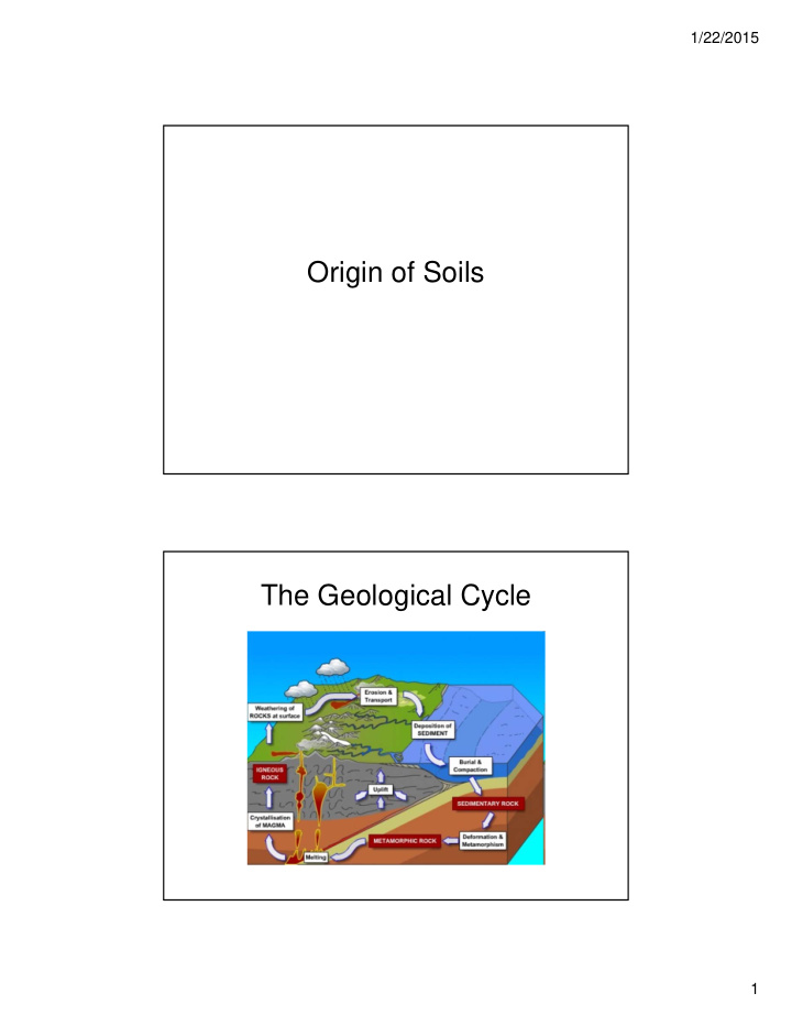origin of soils the geological cycle