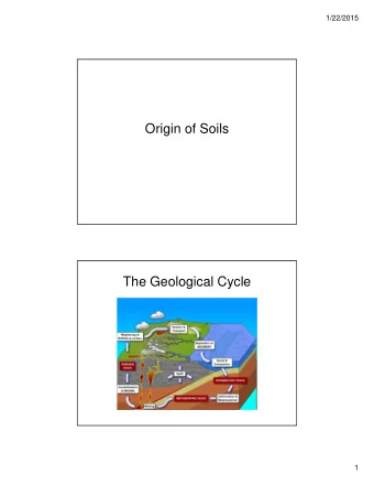 Origin of Soils  The Geological Cycle  1  1/22/2015  Igneous Rocks  Igneous Rocks  Intrusive magma