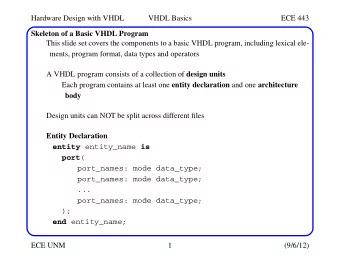 Hardware Design with VHDL  VHDL Basics  ECE 443  Skeleton of a Basic VHDL Program  This slide set
