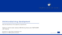 antimicrobial drug development