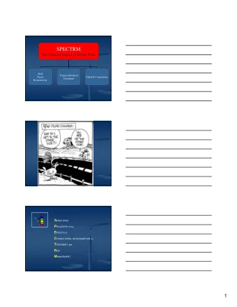 SPECTRM  The Clinical Impact of Doing Time  Risk  Trauma Informed  Needs  Cultural Competence