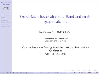 On surface cluster algebras: Band and snake  Abstract Snake  Graphs  Relation to  graph calculus