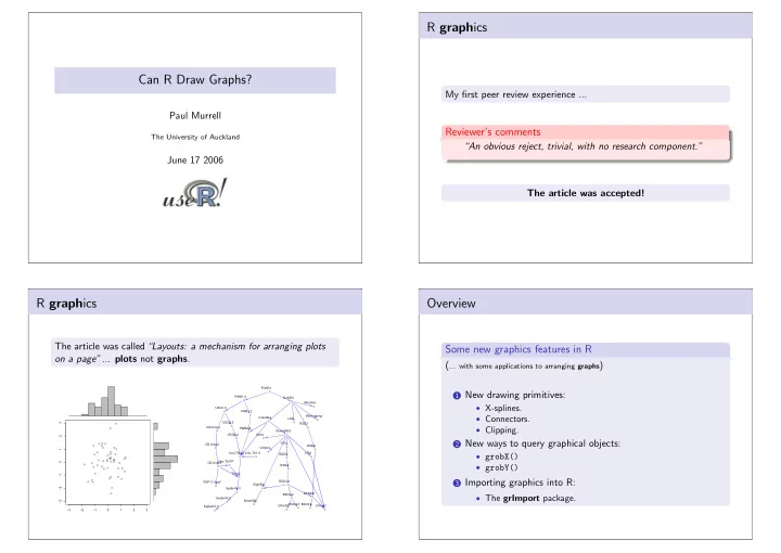 r graph ics can r draw graphs