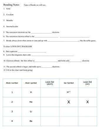 X  X 2 He 3 Li 4 Be  Lewis Dot  Lewis Dot Atom number Atom symbol Ion Symbol (atom) (ion)  X  X  5