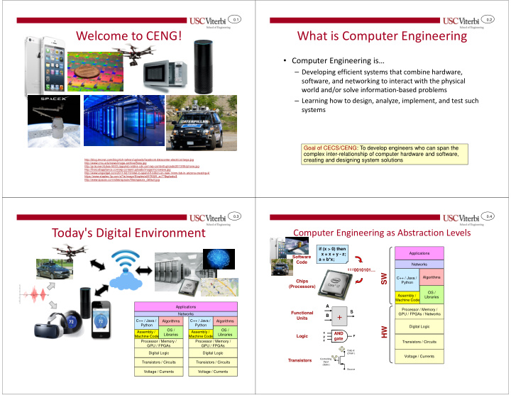 welcome to ceng what is computer engineering