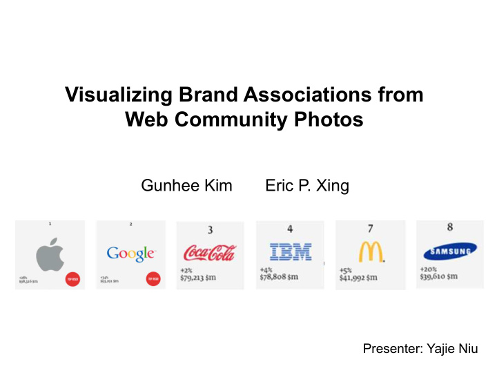 visualizing brand associations from web community photos
