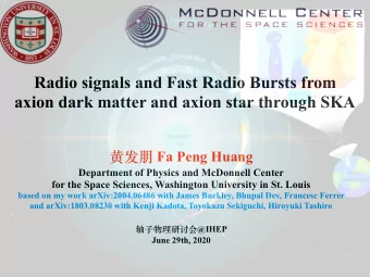 Radio signals and Fast Radio Bursts from  axion dark matter and axion star through SKA  Fa