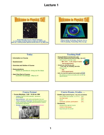 Lecture 1  Deep Field image from the Hubble Telescope  Observation of atoms, electron waves  in a