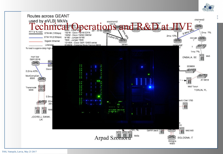 technical operations and r d at jive