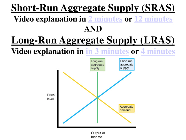 short run aggregate supply sras
