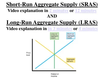 Short-Run Aggregate Supply (SRAS)  Video explanation in 2 minutes or 12 minutes  AND  Long-Run