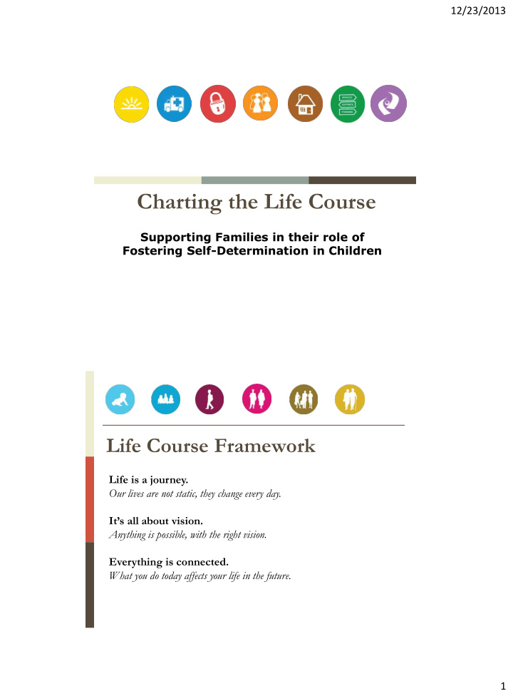 charting the life course