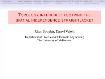 S HARED L OSS T OPOLOGY D ISCOVERY  SLTD 1: Input: Set of receivers R ; distribution f R , X R (
