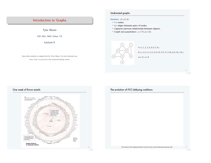 introduction to graphs