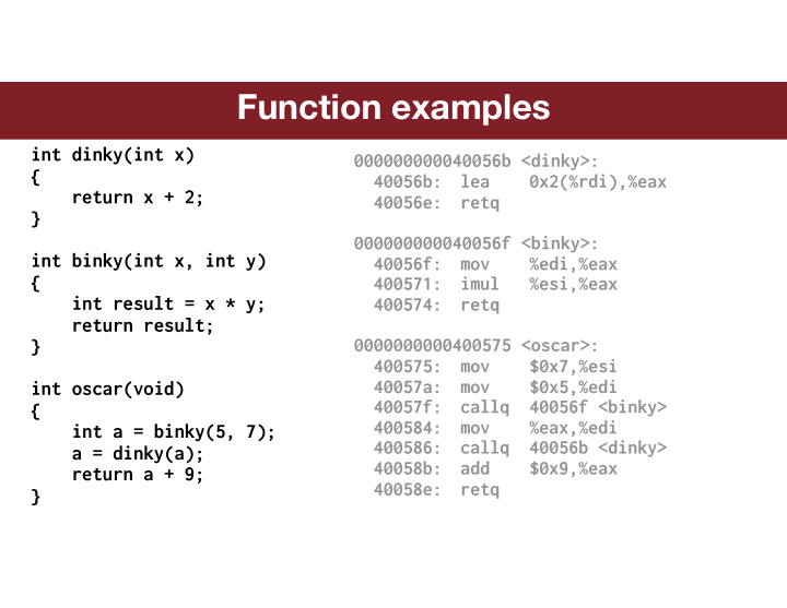 function examples