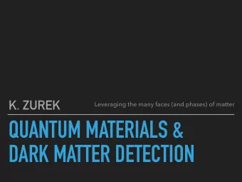 QUANTUM MATERIALS &amp;  DARK MATTER DETECTION  MOTIVATION  NEW DIRECTIONS IN DARK MATTER THEORY