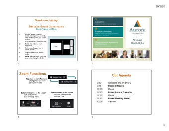 Zoom Functions  Our Agenda  Top right corner of screen  Change how you view  9:00  Welcome and