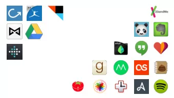 even more ways  to generate self log  missed opportunities  data lost forever  different modes of