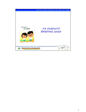 1  2  3 21 st CC  Confident Person, Concerned Citizen, Seld-Directed Learner, Acitve