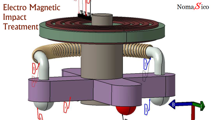 electro magnetic