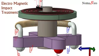 Electro Magnetic  Impact Treatment  Outline  Goals and vision Nomasicos main activity is the